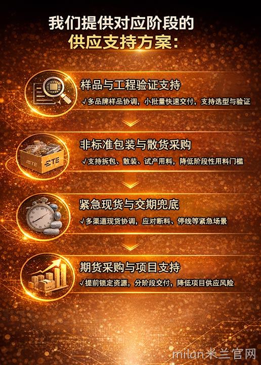 我们提供全球技术支持、快速交货、一站式采购等解决方案示意图